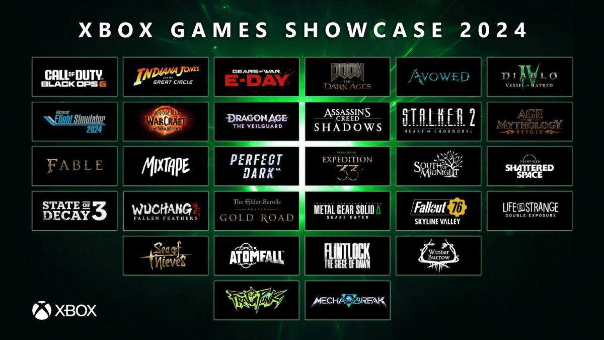 Aquí Todos los Juegos Presentados en el Xbox Games Showcase 2024 PRGamer